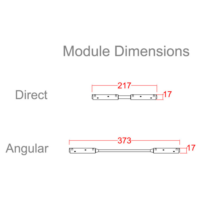Magnet-Elec-Conector-Model ابعاد اتصالات الکتریکی چراغ مگنتی