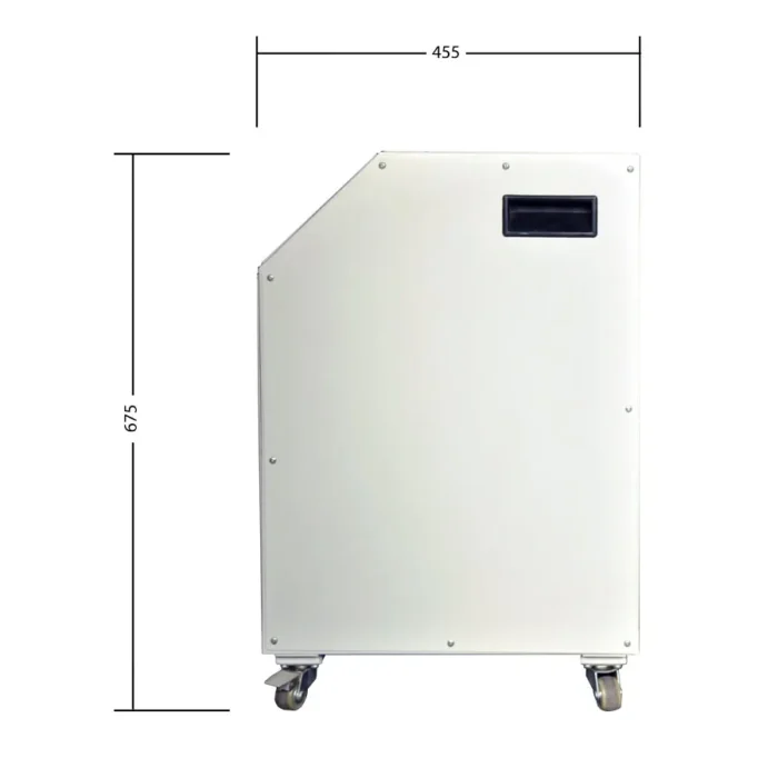 استابلایزر فاراتل مدل Farapower253 - 2 استابلایزر فاراتل مدل Farapower253 - Image 2