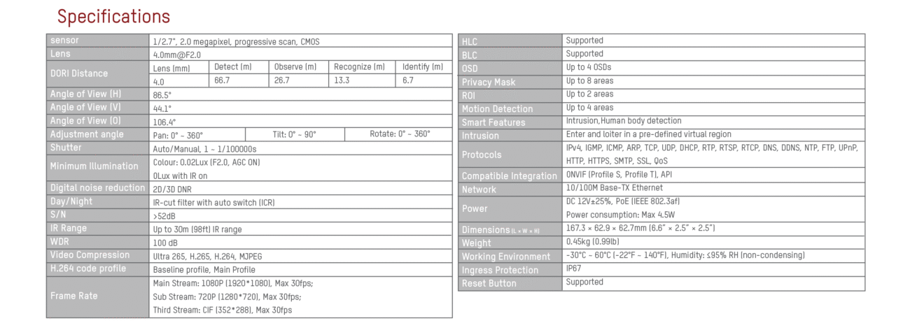 دوربین مداربسته تحت شبکه بولت حارس مدل HARES IPC-E1F2D-I30 4.0MM