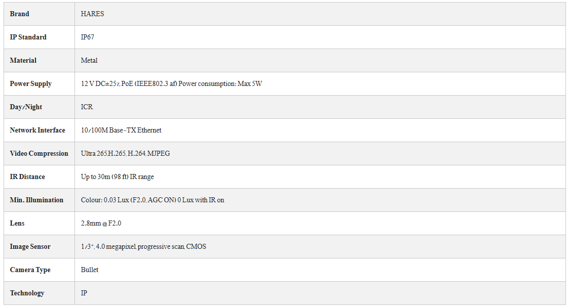 دوربین مداربسته تحت شبکه بولت حارس مدل HARES IPC-E1F4D-I30 2.8mm