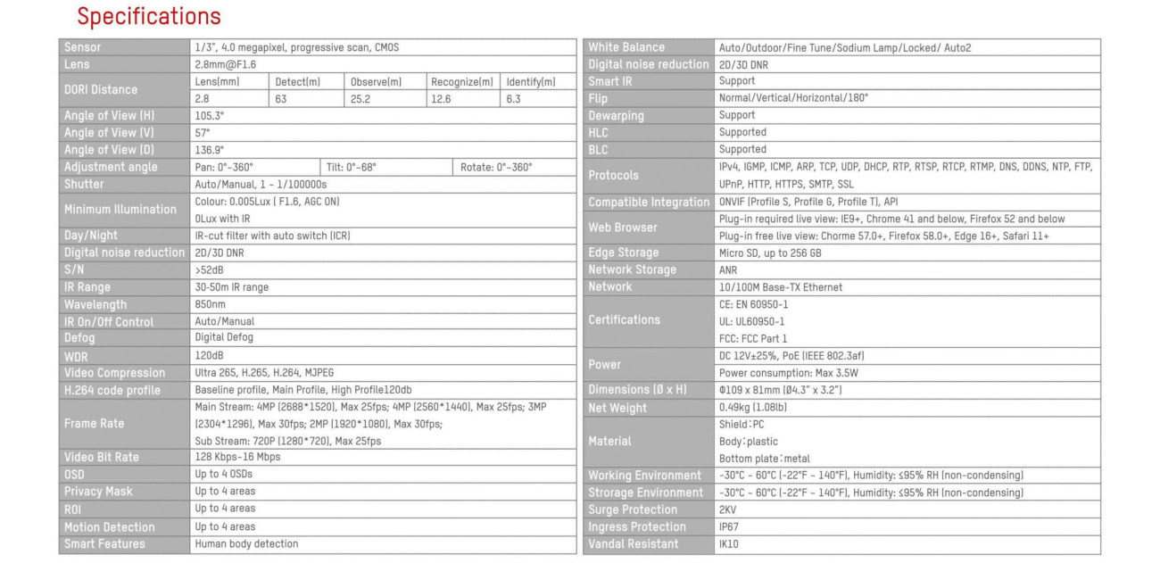 دوربین مداربسته تحت شبکه بولت حارس مدل HARES IPC‑E2F4W‑I30
