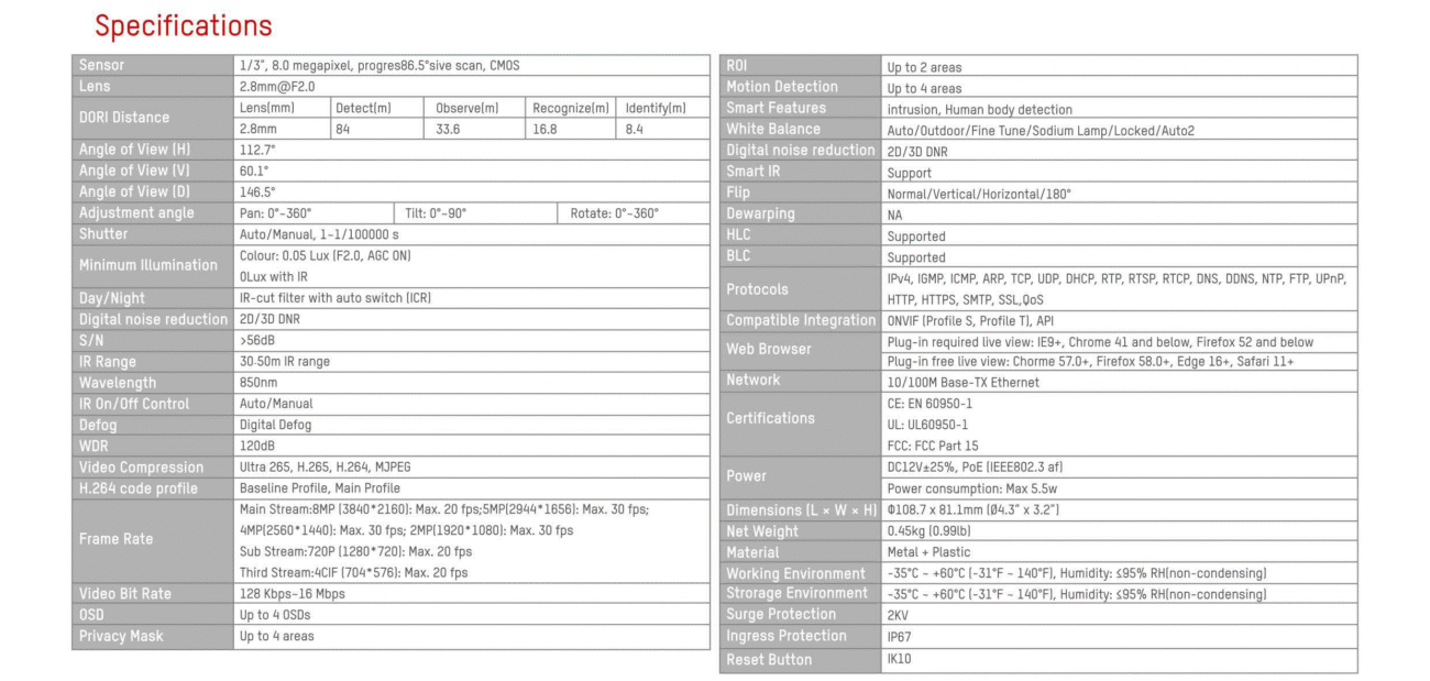 دوربین مداربسته تحت شبکه دام حارس مدل HARES IPC‑E2F8W‑I30