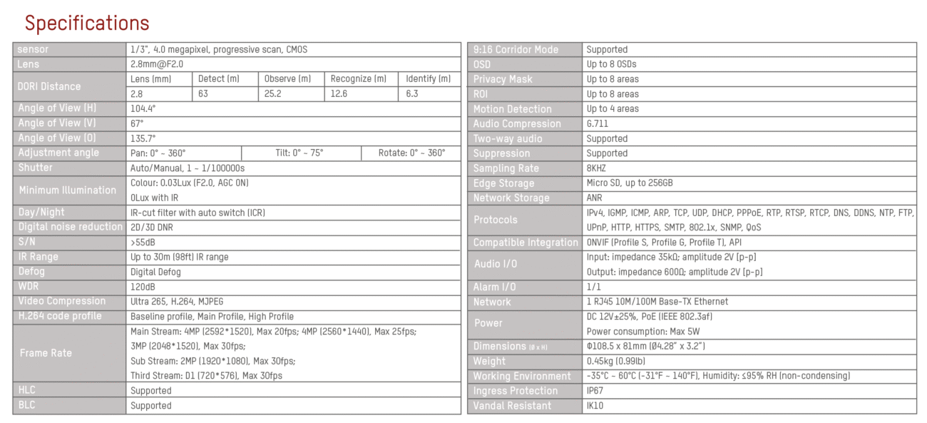 دوربین مداربسته تحت شبکه دام حارس مدل HARES IPC‑P2F4W‑I30S