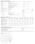 پنل خورشیدی سانتک Suntech سری Ultra X مدل STP655-675S-D66-Wmh - Image 3