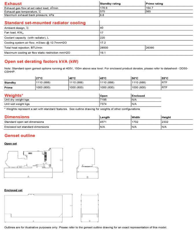 دیزل ژنراتور کامینز مدل Cummins C1100 D5