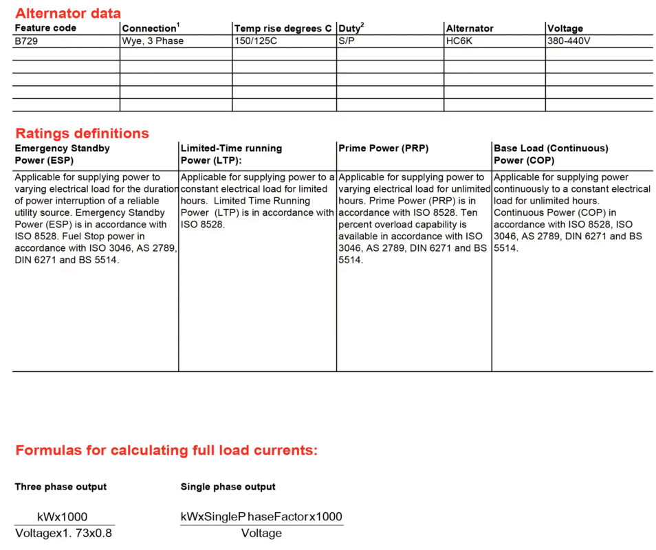 دیزل ژنراتور کامینز مدل Cummins C1100 D5