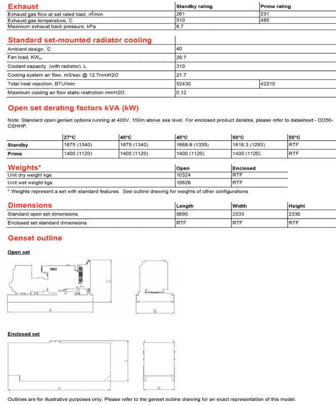 دیزل ژنراتور کامینز مدل Cummins C1675 D5