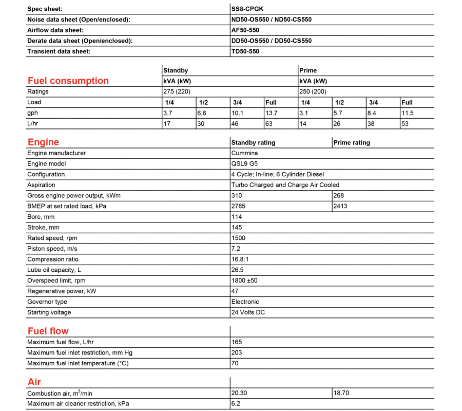 دیزل ژنراتور کامینز مدل Cummins C275 D5