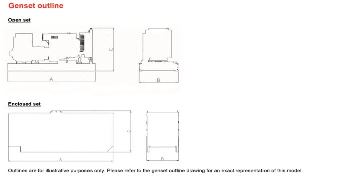 C275D5-22 دیزل ژنراتور کامینز مدل Cummins C275 D5 - Image 2