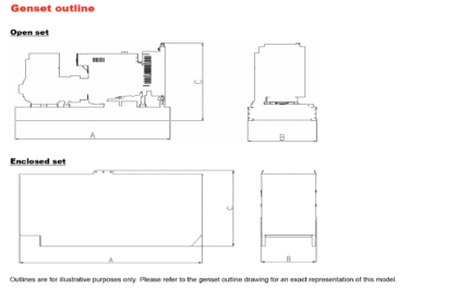 دیزل ژنراتور کامینز مدل Cummins C330 D5