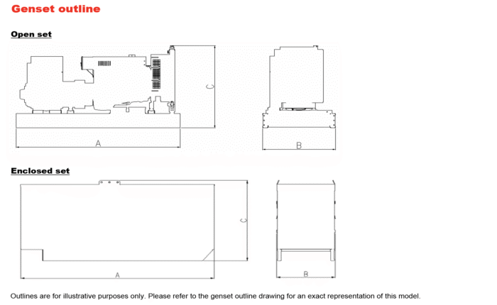 C330D5-2 دیزل ژنراتور کامینز مدل Cummins C330 D5