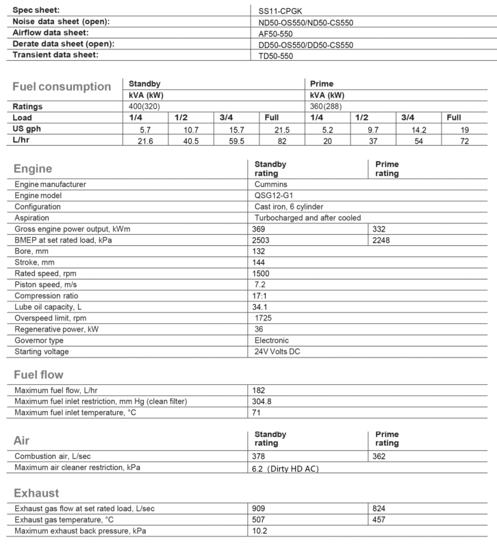 دیزل ژنراتور کامینز مدل Cummins C400D5