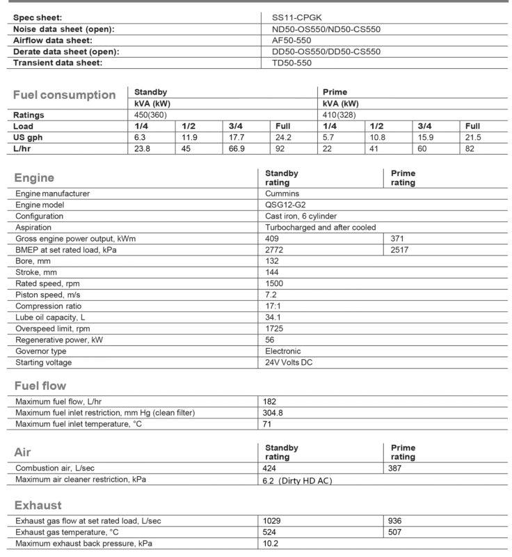 دیزل ژنراتور کامینز مدل Cummins C450D5