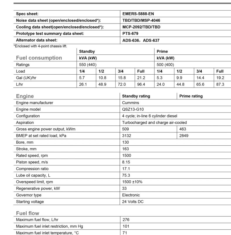 دیزل ژنراتور کامینز مدل Cummins C550D5