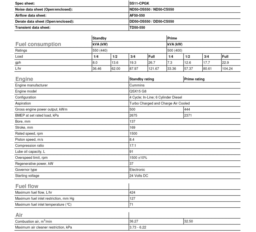 دیزل ژنراتور کامینز مدل Cummins C550 D5E