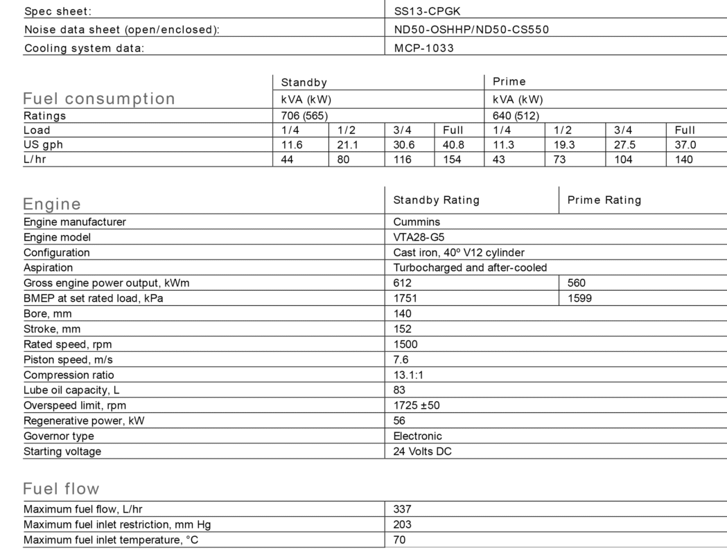 دیزل ژنراتور کامینز مدل Cummins C700 D5