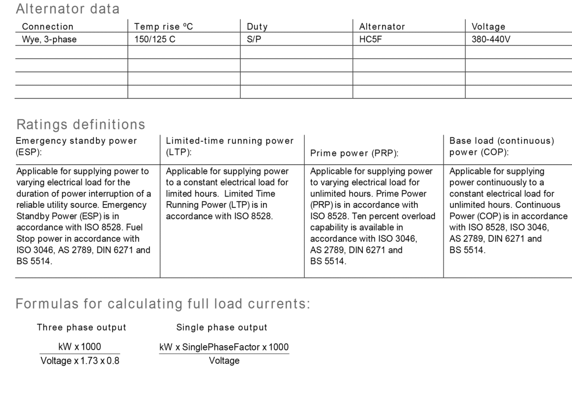 دیزل ژنراتور کامینز مدل Cummins C700 D5