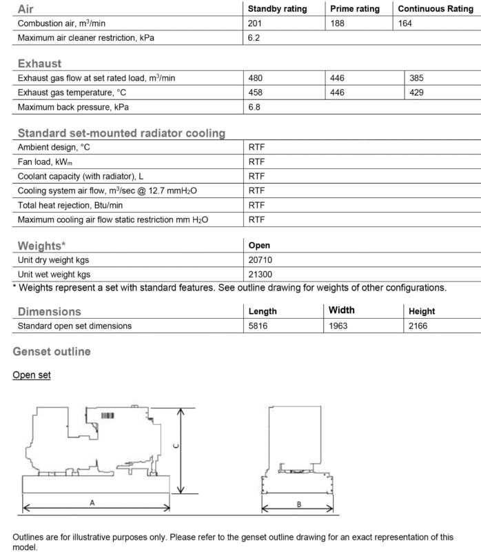 دیزل ژنراتور کامینز مدل Cummins C3000 D5