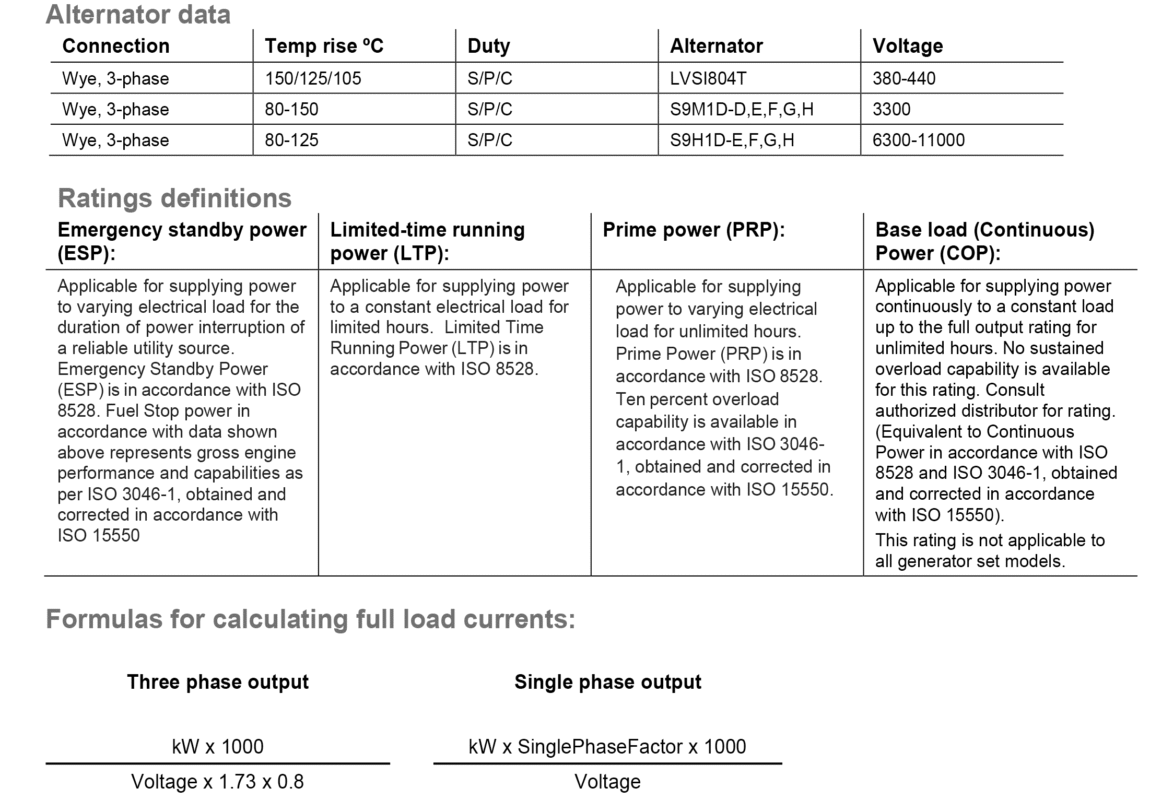 دیزل ژنراتور کامینز مدل Cummins C3000 D5