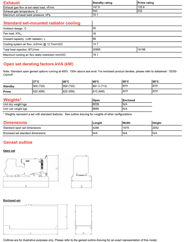 دیزل ژنراتور کامینز مدل Cummins C900 D5