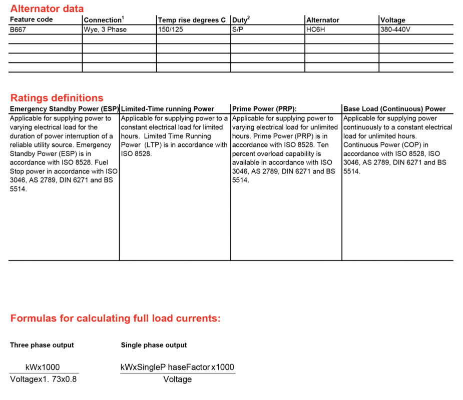 دیزل ژنراتور کامینز مدل Cummins C900 D5