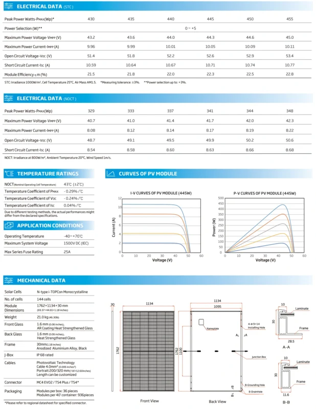 پنل خورشیدی ترینا سولار Vertex S+ 455W TSM-NEG9R.25 MBB/430~455W