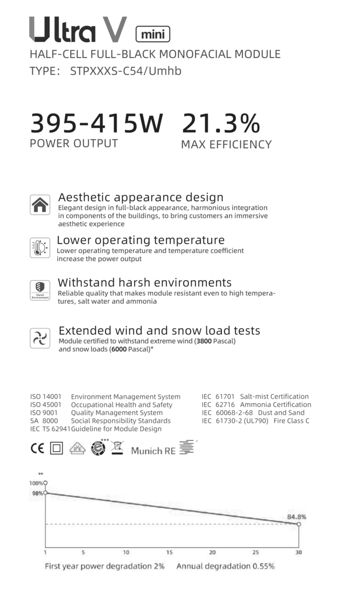 پنل خورشیدی سانتک Suntech سری Ultra V مدل STP395-415S-C54-Umhb پنل خورشیدی سانتک Suntech سری Ultra V مدل STP395-415S-C54-Umhb