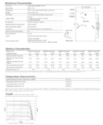 پنل خورشیدی سانتک Suntech سری Ultra V مدل STP395-415S-C54-Umhb