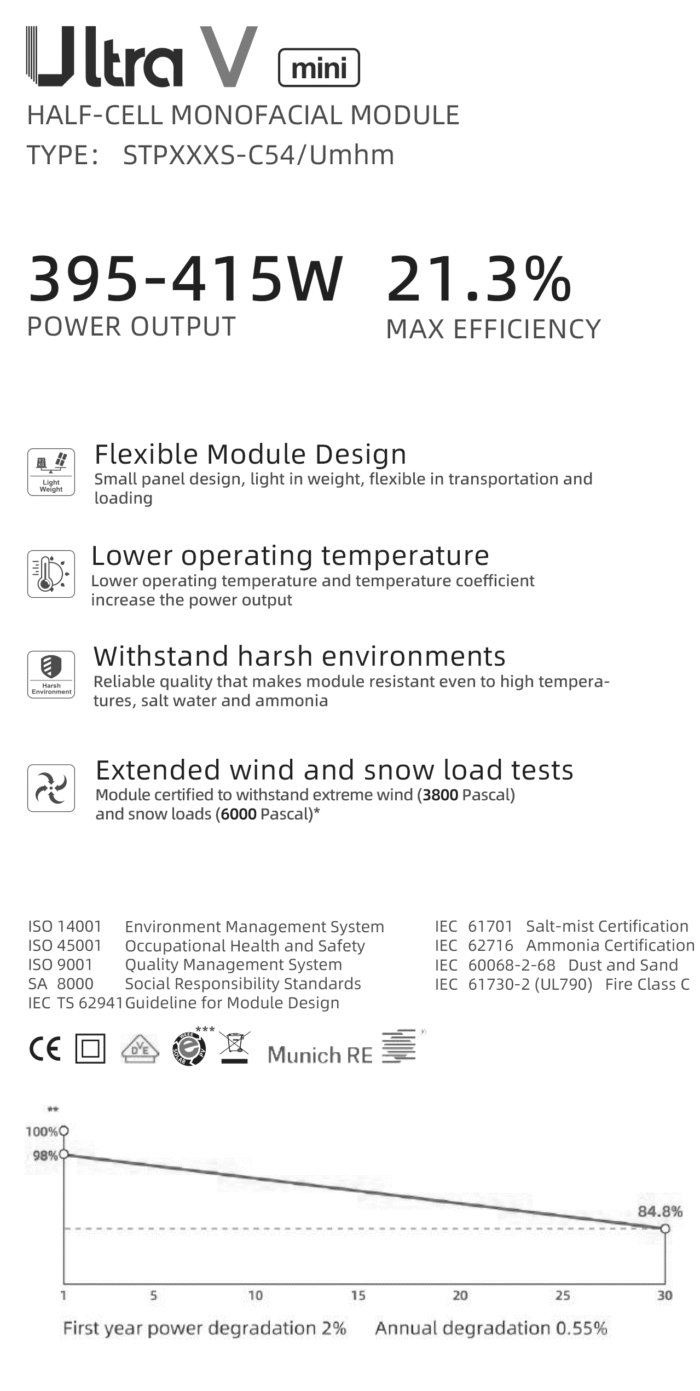 پنل خورشیدی سانتک Suntech سری Ultra V مدل STP395-415S-C54-Umhm پنل خورشیدی سانتک Suntech سری Ultra V مدل STP395-415S-C54-Umhm - Image 3
