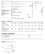 پنل خورشیدی سانتک Suntech سری Ultra V مدل STP395-415S-C54-Umhm