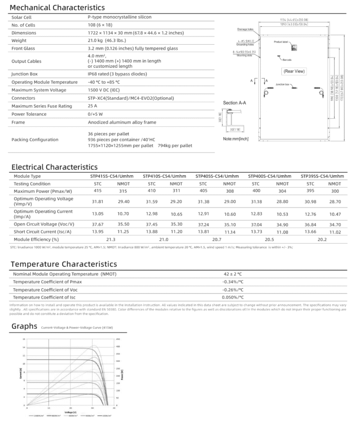 پنل خورشیدی سانتک Suntech سری Ultra V مدل STP395-415S-C54-Umhm پنل خورشیدی سانتک Suntech سری Ultra V مدل STP395-415S-C54-Umhm