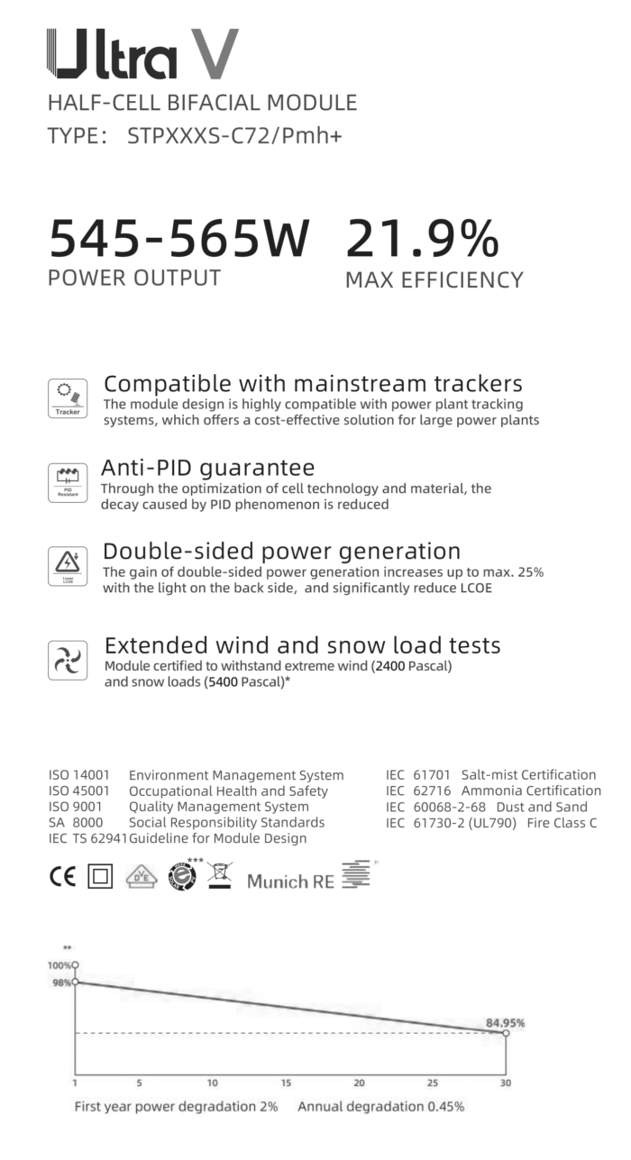 پنل خورشیدی سانتک Suntech سری Ultra V مدل +STP545-565S-C72-Pmh