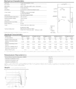 پنل خورشیدی سانتک Suntech سری Ultra V مدل STP550-570S-C72-Vmh