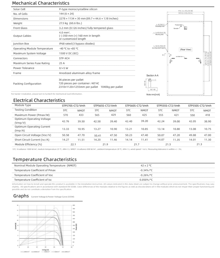 پنل خورشیدی سانتک Suntech سری Ultra V مدل STP550-570S-C72-Vmh پنل خورشیدی سانتک Suntech سری Ultra V مدل STP550-570S-C72-Vmh