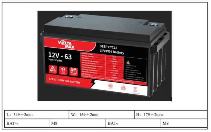 123 باطری یو پی اس ups ولتامکس voltamax لیتیوم مدل 12.8 ولت 63 آمپر ساعت(2025)