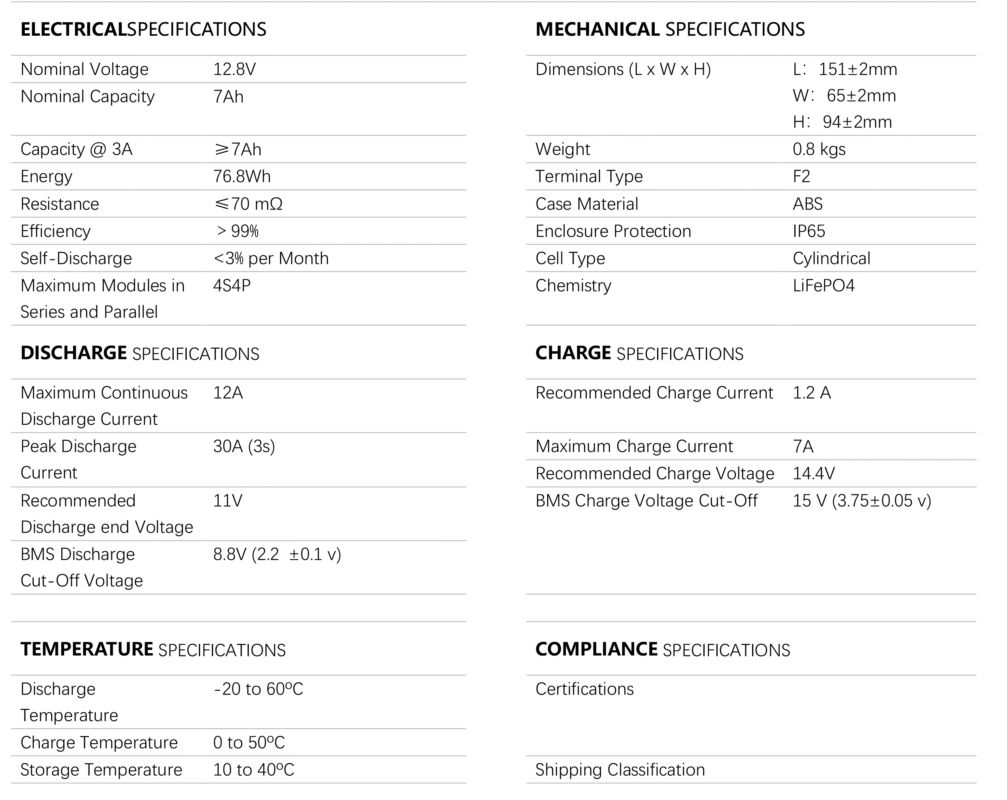 باطری ولتامکس لیتیوم مدل 12.8 ولت 7 آمپر ساعت(2025)