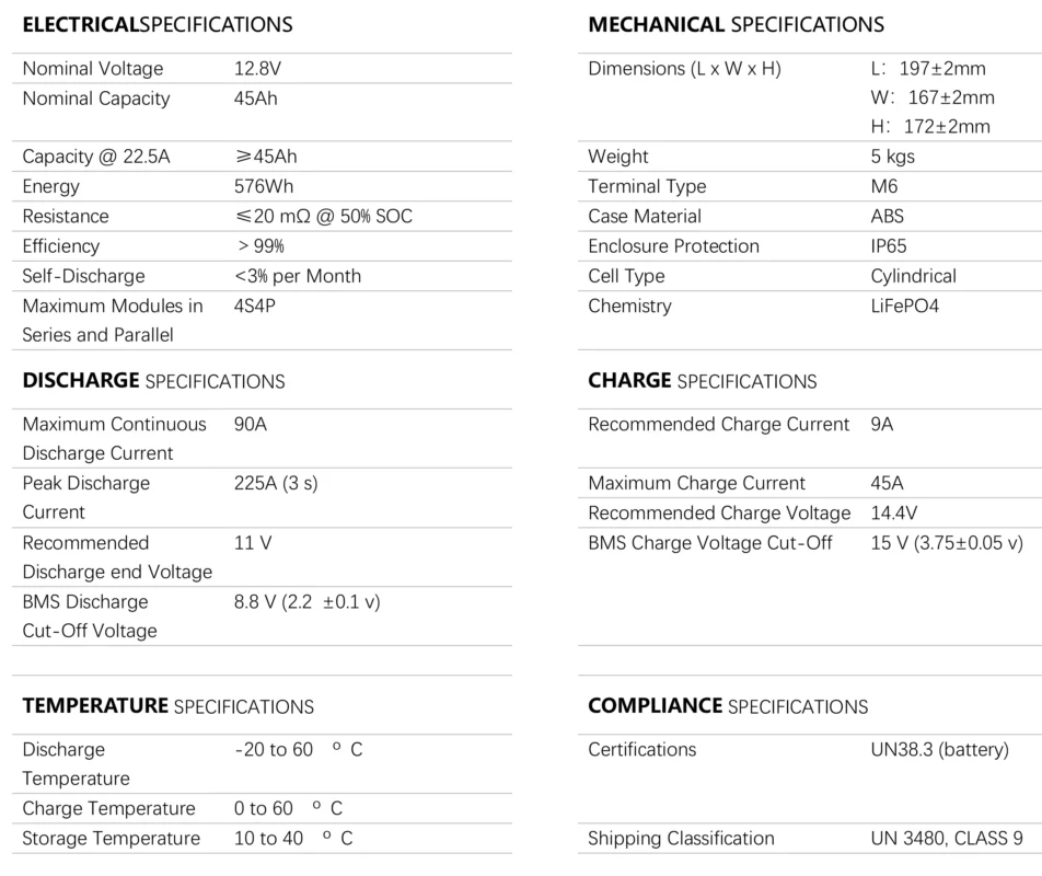 باطری یو پی اس ups ولتامکس voltamax لیتیوم مدل 12.8 ولت 45 آمپر ساعت(2025)