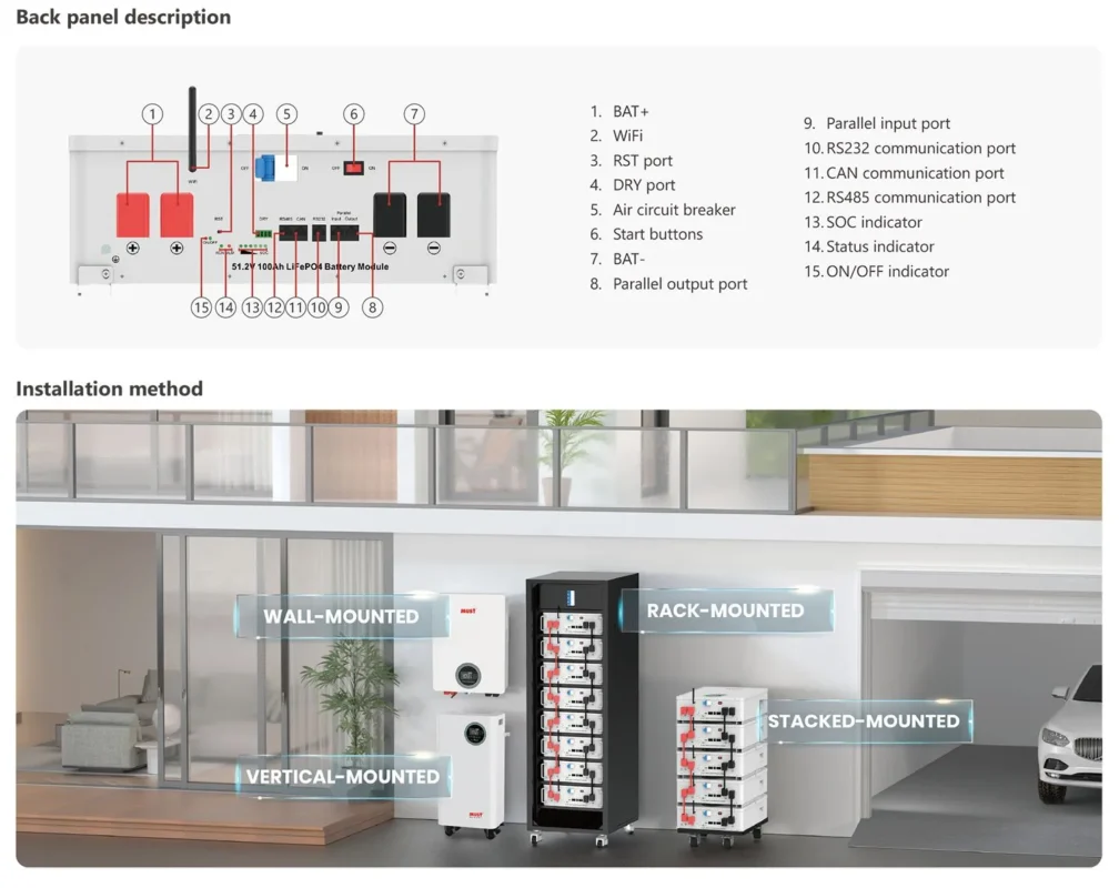 باتری لیتیومی 15kWh سیستم خورشیدی MUST
