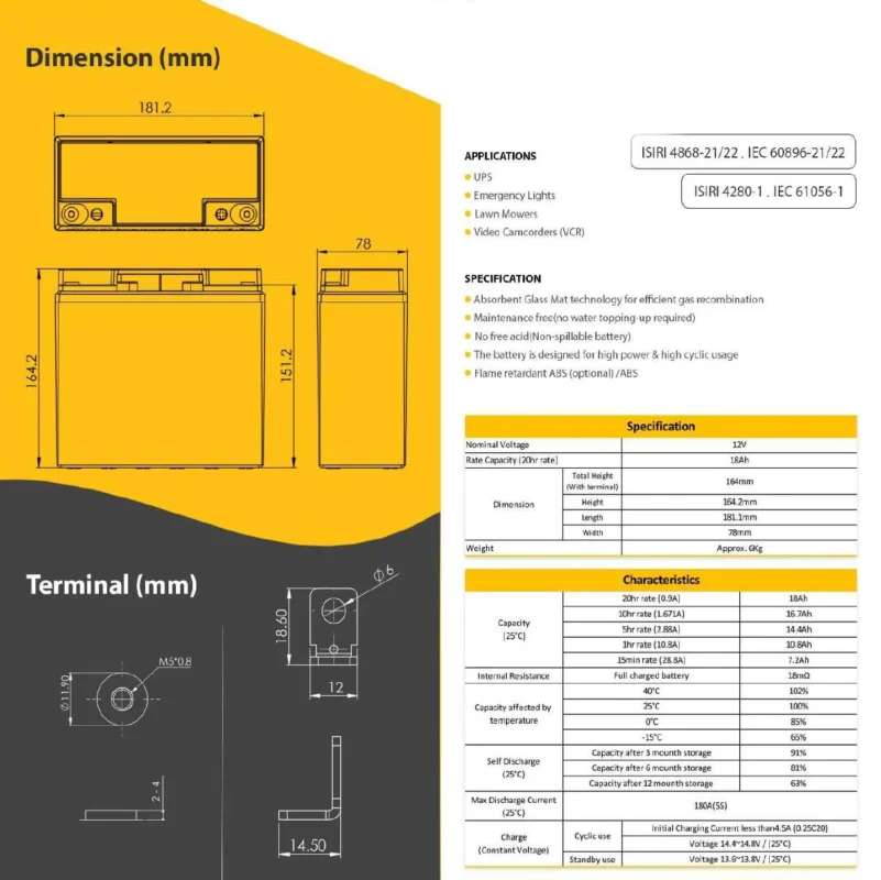 باطری یو پی اس یونیکور 12 ولت 18 آمپرساعت Unikor Ups Battery
