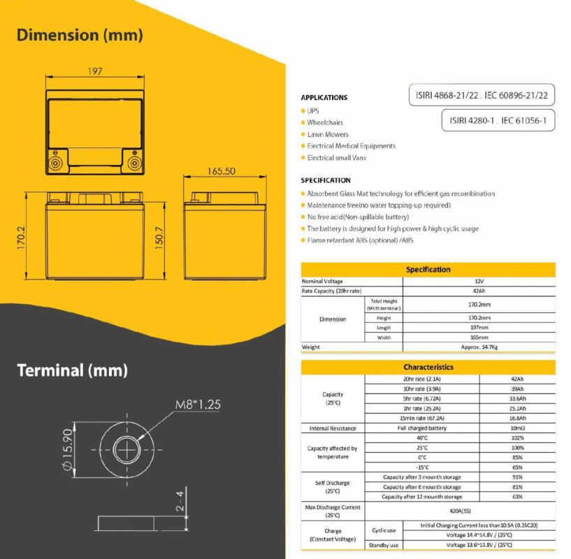 باطری یو پی اس یونیکور 12 ولت 42 آمپرساعت Unikor Ups Battery