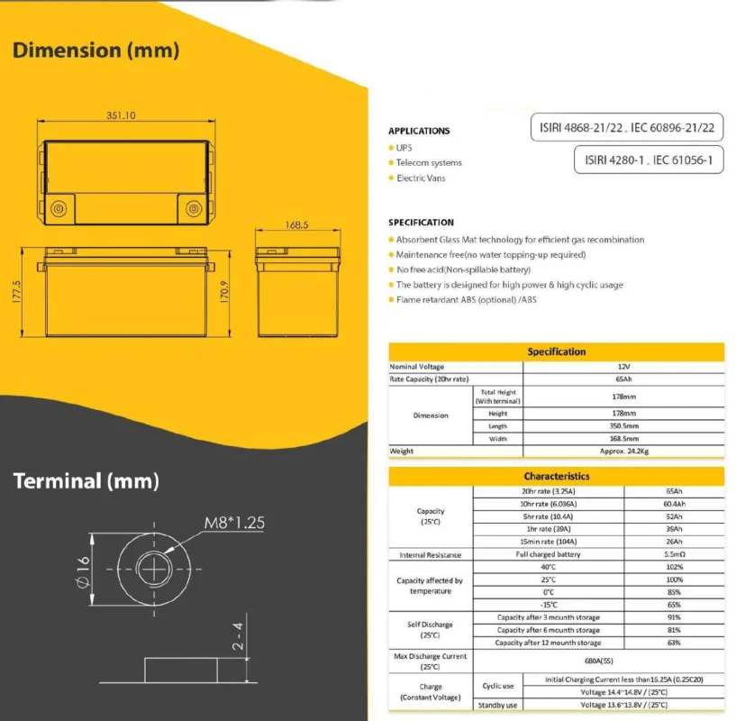 باطری یو پی اس یونیکور 12 ولت 65 آمپرساعت Unikor Ups Battery