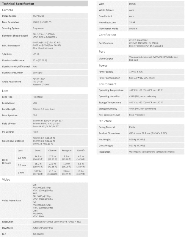 دوربین مداربسته دام سری کوپر داهوا DAHUA DH-HAC-T1A21
