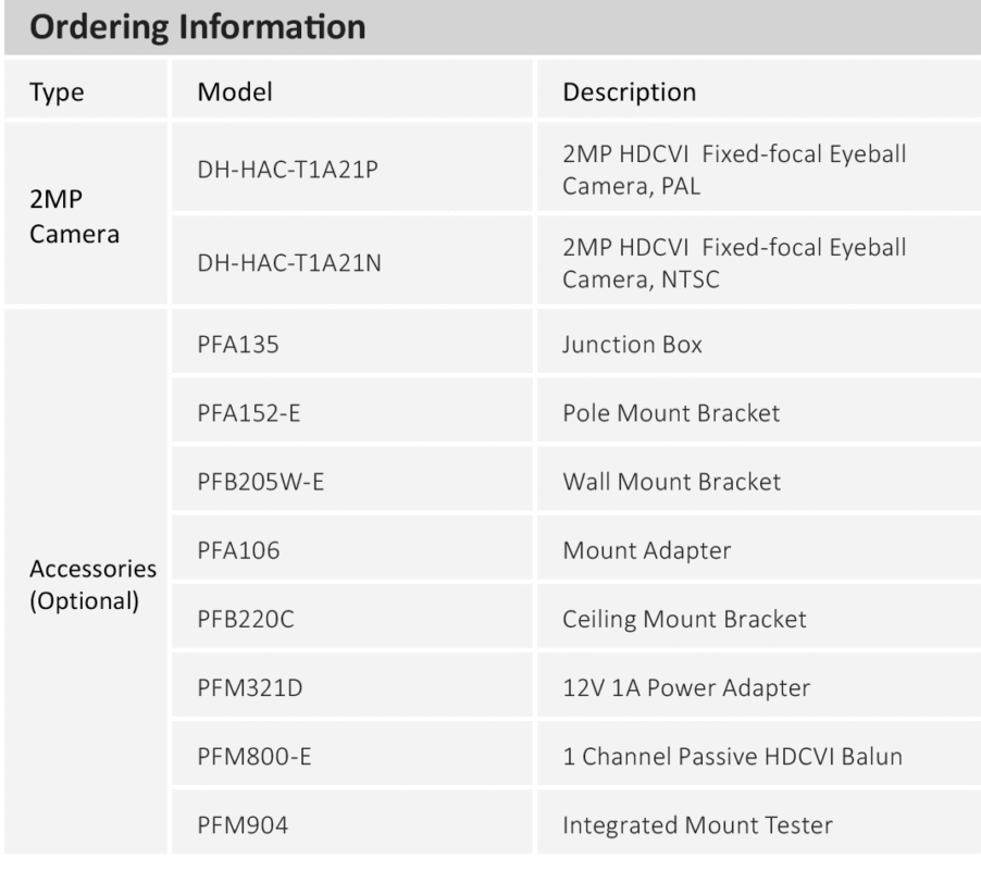 دوربین مداربسته دام سری کوپر داهوا DAHUA DH-HAC-T1A21