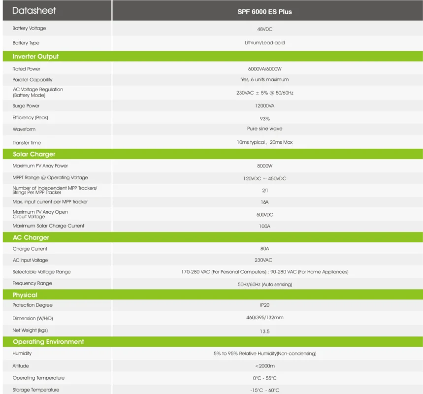سانورتر 6 کیلووات گرووات مدل Growatt SPF 6000 ES Plus